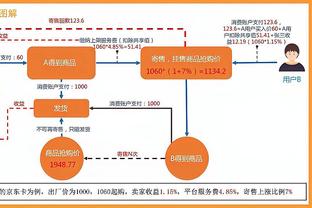 真红魔？罗马诺：桑乔进欧冠决赛，将为曼联带来一笔额外利润